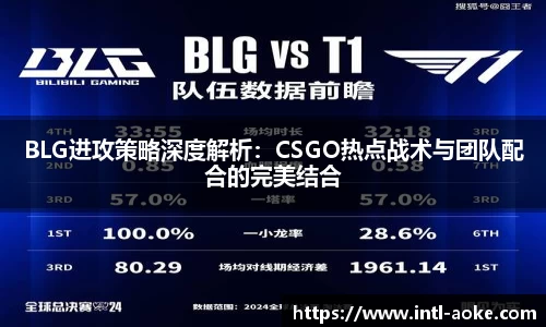 BLG进攻策略深度解析：CSGO热点战术与团队配合的完美结合